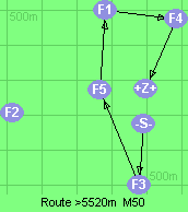 S-3-5-1-4-Z