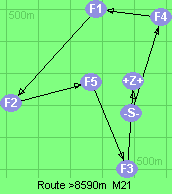 S-4-1-2-5-3-Z