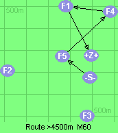 S-5-4-1-Z