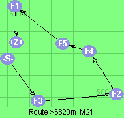S-3-2-4-5-1-Z