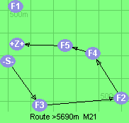 S-3-2-4-5-Z