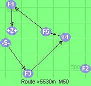 S-3-4-5-1-Z