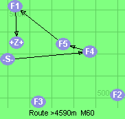 S-4-5-1-Z