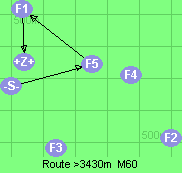 S-5-1-Z
