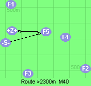 S-5-Z