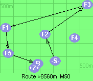 S-2-3-1-5-B-Z
