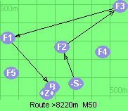S-2-3-1-B-Z