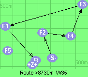 S-2-4-3-1-B-Z