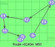 S-3-2-1-5-B-Z