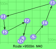 S-4-3-1-5-2-B-Z