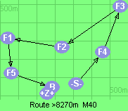 S-4-3-2-1-5-B-Z