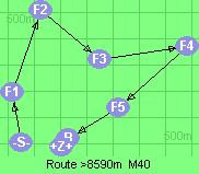 S-1-2-3-4-5-B-Z