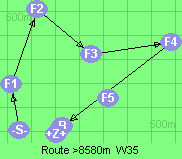 S-1-2-3-4-B-Z