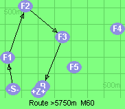 S-1-2-3-B-Z
