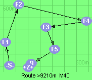 S-1-2-4-3-5-B-Z