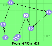 S-1-2-4-5-3-B-Z