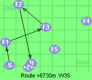S-1-3-2-B-Z