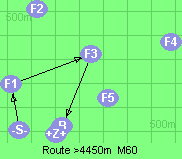 S-1-3-B-Z