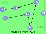 S-2-4-5-1-B-Z