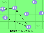 S-4-1-B-Z