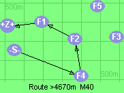 S-4-2-1-B-Z