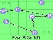 S-4-2-3-1-B-Z