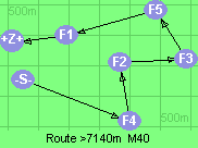 S-4-2-3-5-1-B-Z