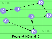 S-4-2-3-5-B-Z
