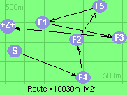 S-4-2-5-1-3-B-Z