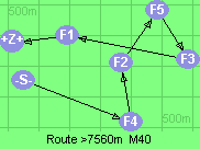 S-4-2-5-3-1-B-Z