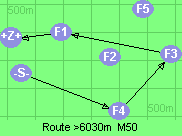 S-4-3-1-B-Z