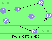 S-4-3-5-1-B-Z