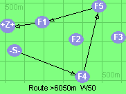 S-4-5-1-B-Z