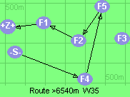 S-4-5-2-1-B-Z