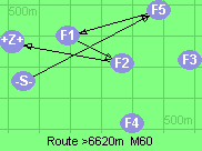 S-5-1-2-B-Z