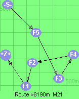 S-5-3-4-2-1-B-Z