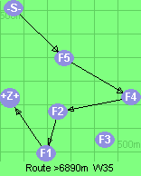 S-5-4-2-1-B-Z