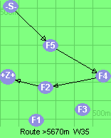 S-5-4-2-B-Z