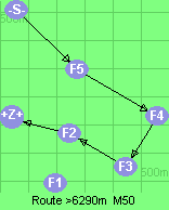 S-5-4-3-2-B-Z