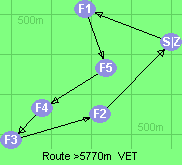 S-1-5-4-3-2-Z
