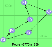 S-2-3-4-5-1-Z