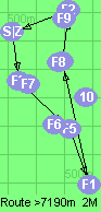 S-3-5-1-4-2-Z S-3-5-1-4-2-Z