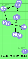 S-7-10-6-8-9-Z S-7-10-6-8-9-Z