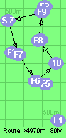 S-7-6-10-8-9-Z S-7-6-10-8-9-Z
