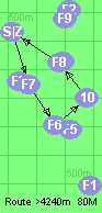 S-7-6-10-8-Z S-7-6-10-8-Z