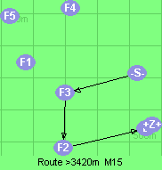S-3-2-B-Z