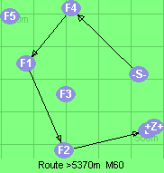 S-4-1-2-B-Z