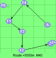 S-4-1-3-2-B-Z
