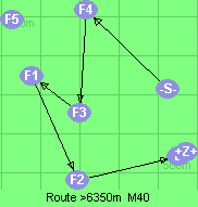 S-4-3-1-2-B-Z