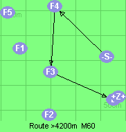 S-4-3-B-Z